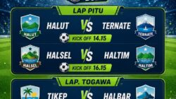 Empat Laga Seru Warnai Pertandingan Sepak Bola Porprov V Maluku Utara 2026 yang Kembali Digelar Minggu Besok