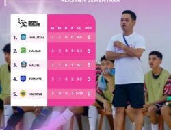 Halut Tak Terbendung, Halbar Mengintai Ketat di Puncak Klasemen Futsal Porprov V Maluku Utara 2026
