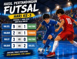 Persaingan Kian Memanas, Hari Ketiga Futsal PORPROV V Maluku Utara 2026 Sajikan Duel-Duel Menegangkan
