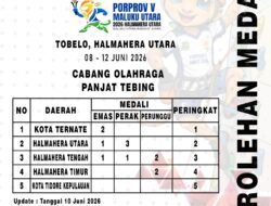 Fahmi Musa: Misi Panjat Tebing Porprov V Maluku Utara 2026 Berjalan Sukses