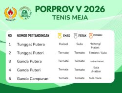 Cabang Olahraga Tenis Meja PORPROV V Maluku Utara 2026: Ternate Dominasi Perolehan Medali, Halsel Raih Emas Tunggal Putera