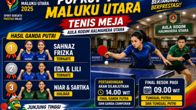 Poprov V Maluku Utara: Ternate Kuasai Ganda Putri Tenis Meja di Aula Kodim Halmahera Utara
