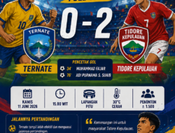 Tidore kepulauan Raih Kemenangan 2-0 atas kota Ternate di Porprov Maluku Utara 2026