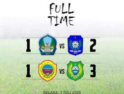 Halmahera Utara dan Halmahera Barat Petik Kemenangan, Morotai Tutup Hari dengan Kemenangan Telak di Cabor Sepak Bola POPDA XII Maluku Utara 2026