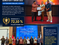 Halmahera Utara Raih Peringkat II TLRHP BPK se-Maluku Utara, Bukti Komitmen Wujudkan Tata Kelola Pemerintahan yang Akuntabel