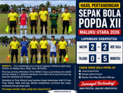 Hasil Pertandingan Sepak Bola POPDA XII Maluku Utara 2026 di Lapangan Sabataitua: Haltim dan Kepulauan Sula Berbagi Angka, Morotai Pesta Gol