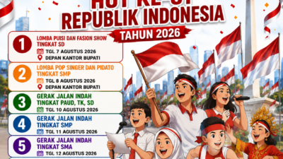 🇮🇩 SEMARAK HUT KE-81 RI, PEMKAB HALUT AJAK MASYARAKAT MERIAHKAN BULAN KEMERDEKAAN 🇮🇩