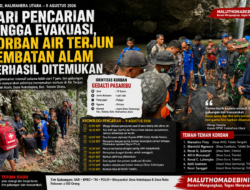 DARI PENCARIAN HINGGA EVAKUASI, KORBAN AIR TERJUN JEMBATAN ALAM BERHASIL DITEMUKAN